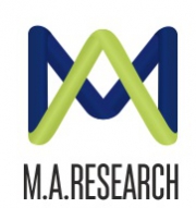 M.A. research